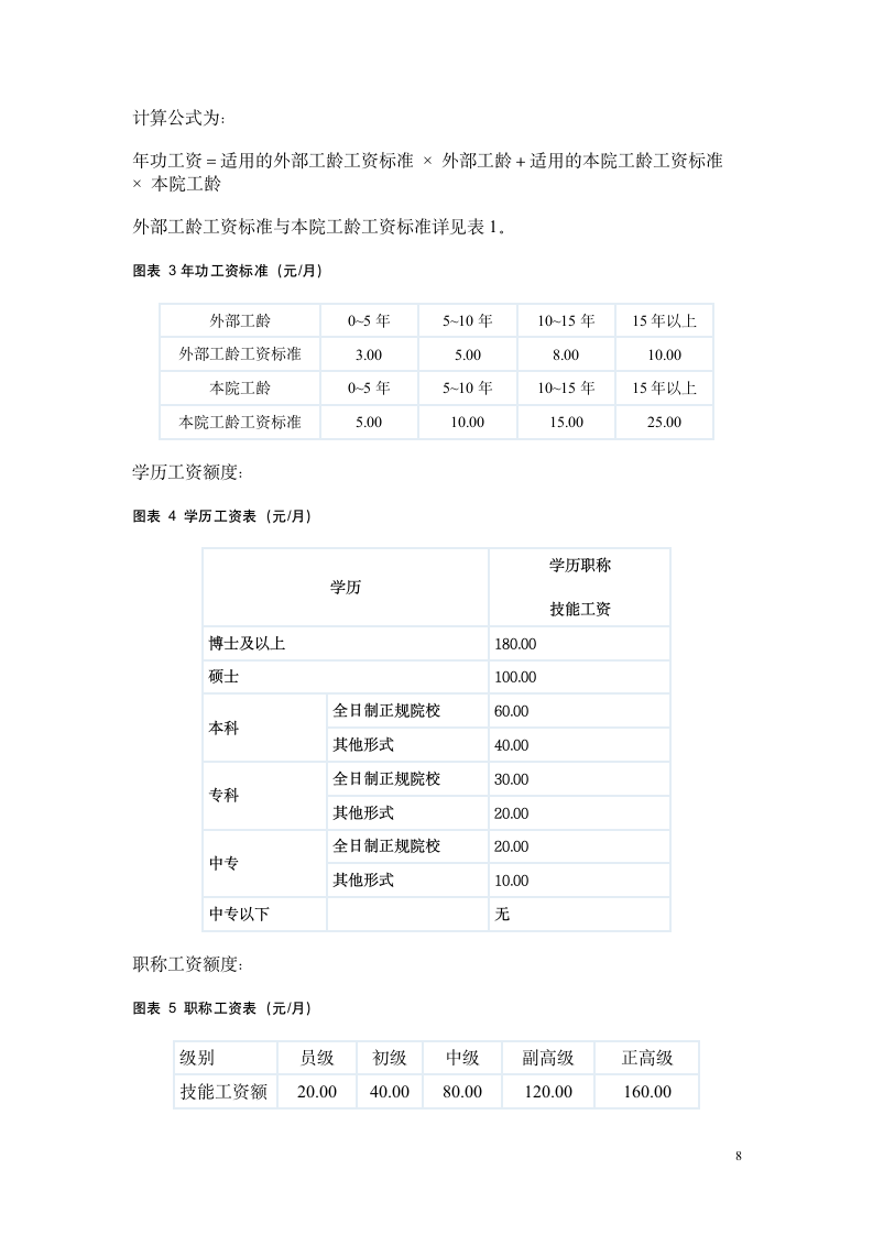 薪酬设计方案第8页