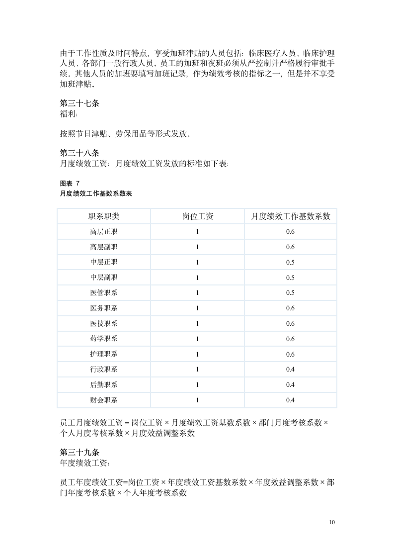 薪酬设计方案第10页