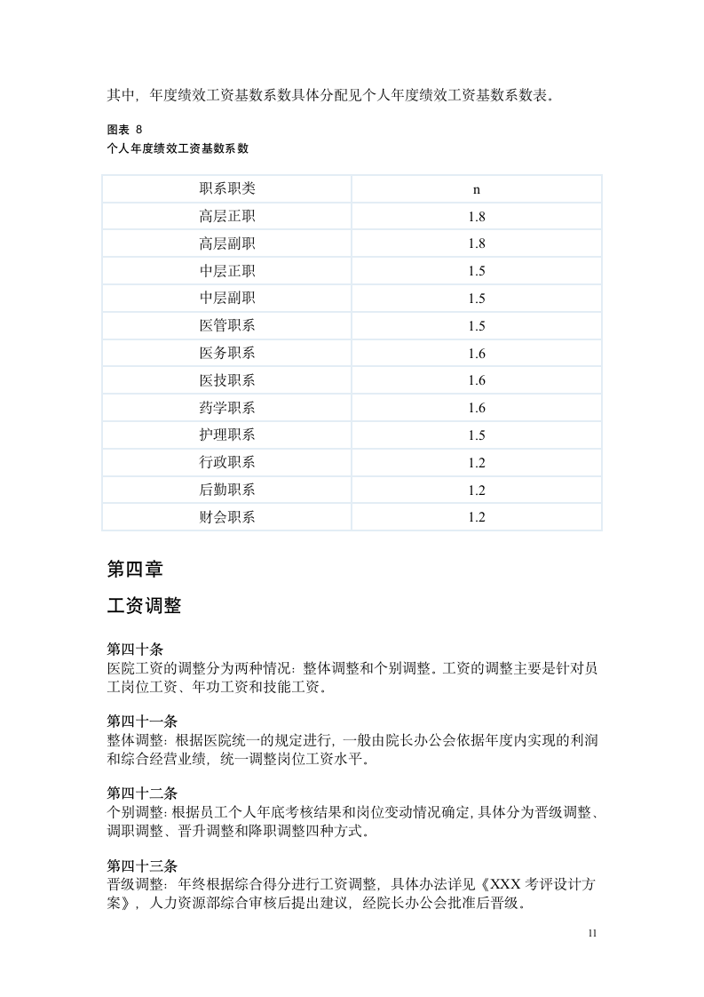 薪酬设计方案第11页