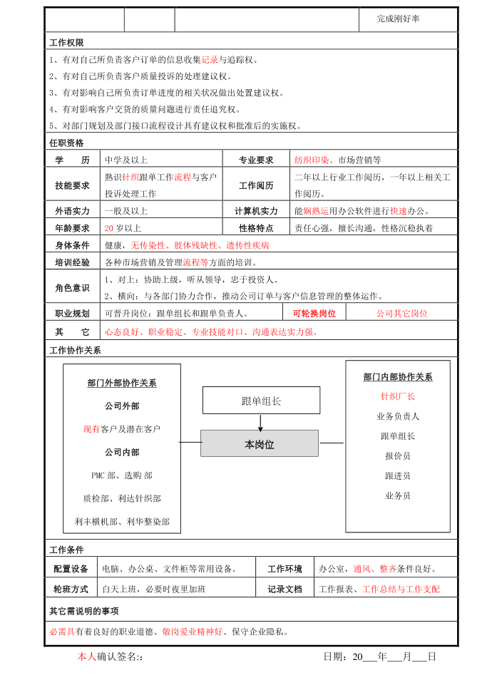 跟单员岗位说明书第2页