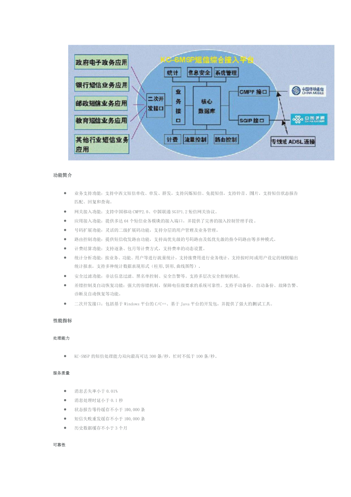 企业短信平台综合解决方案-万象短信第2页