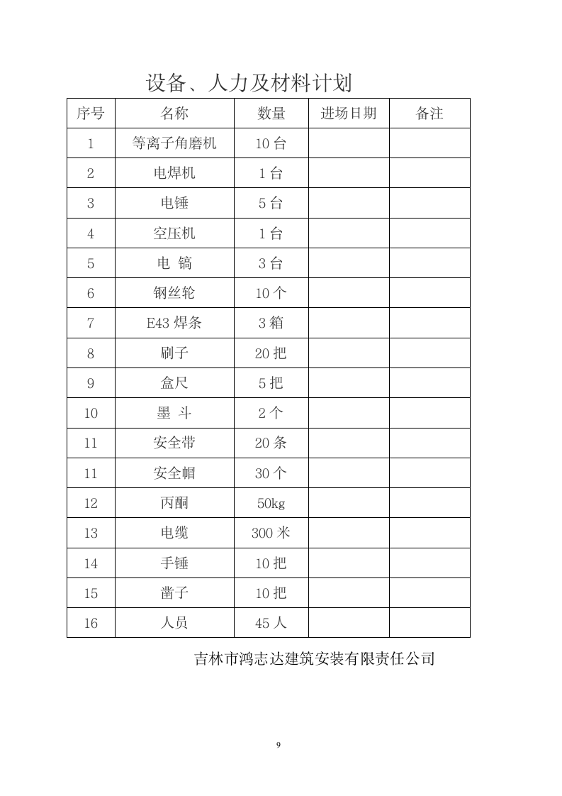 植筋施工方案第10页