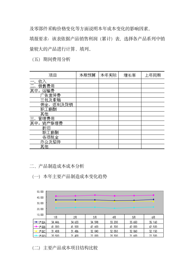 管理报告---成本分析报告第3页