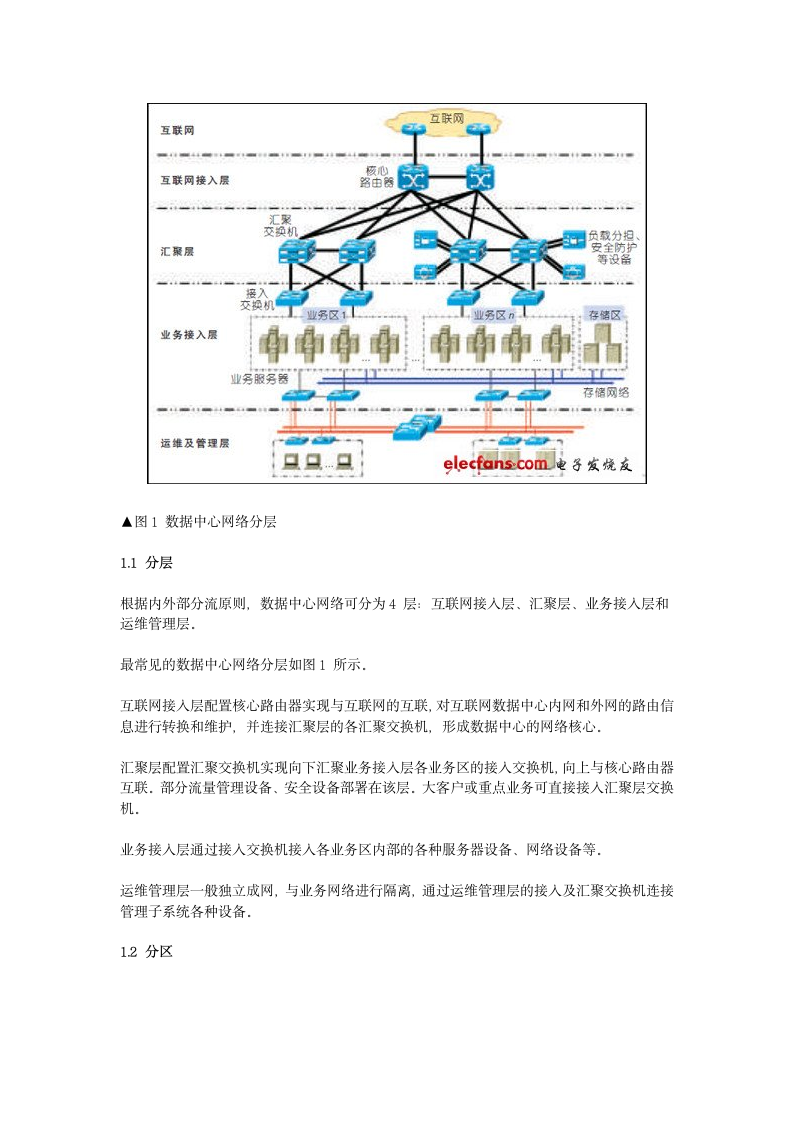 互联网数据中心安全管理方案第2页