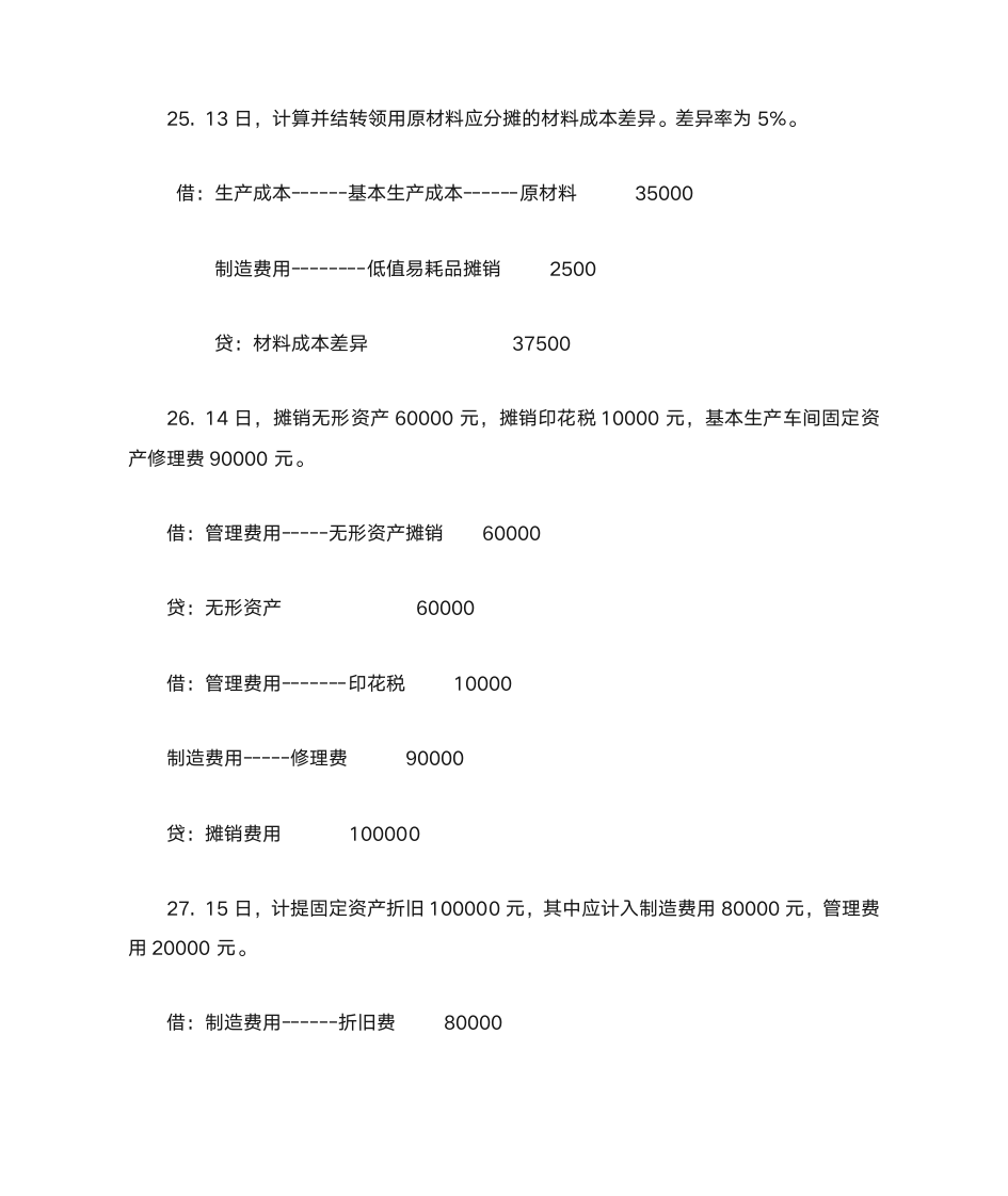 会计信息系统复习第10页