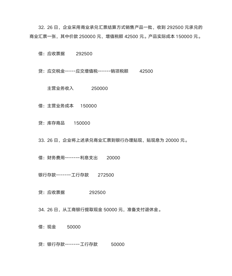 会计信息系统复习第13页