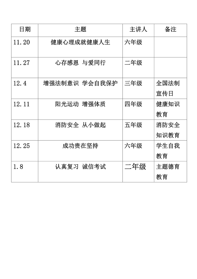 国旗下讲话安排第2页