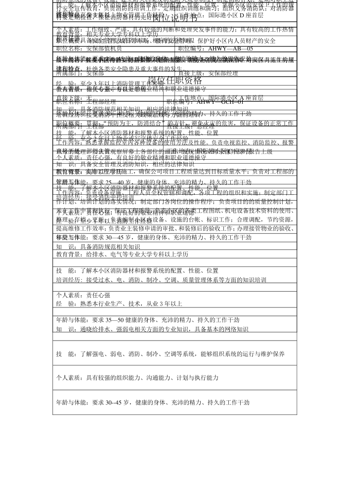 岗位说明书(24)第3页