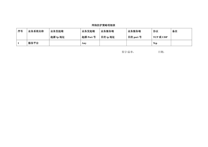 应用系统互联网资源申请表模板第3页