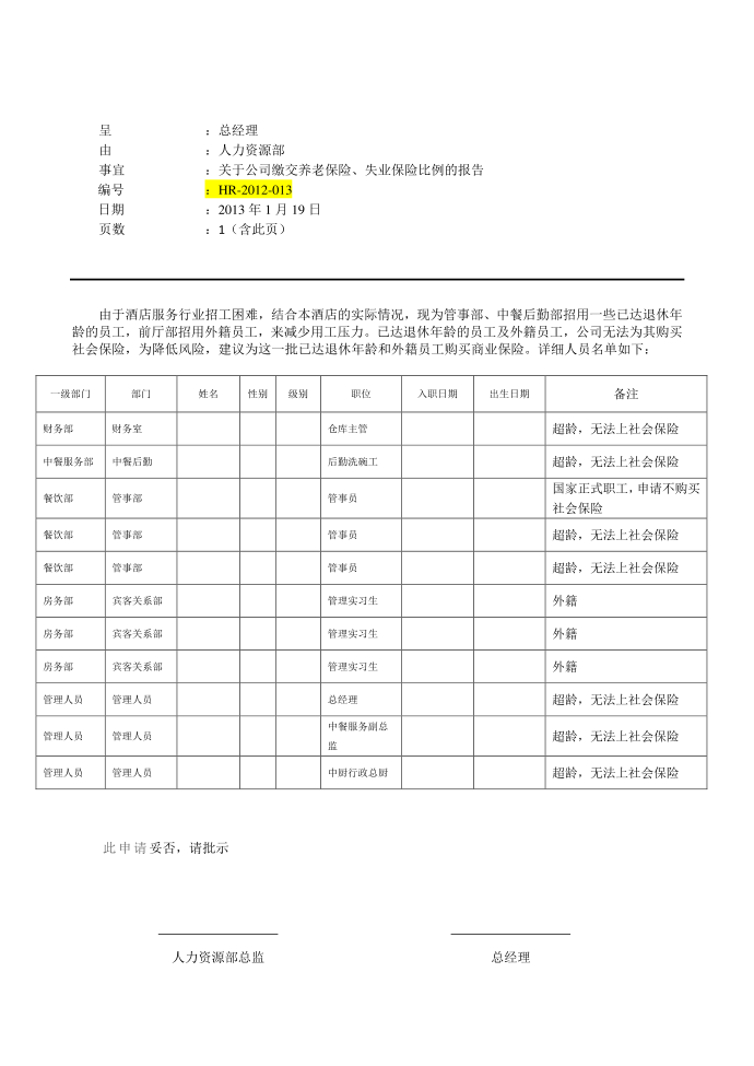 关于未购买社会保险人员的报告第1页