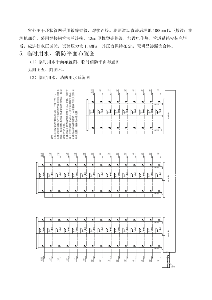 临水施工方案第3页