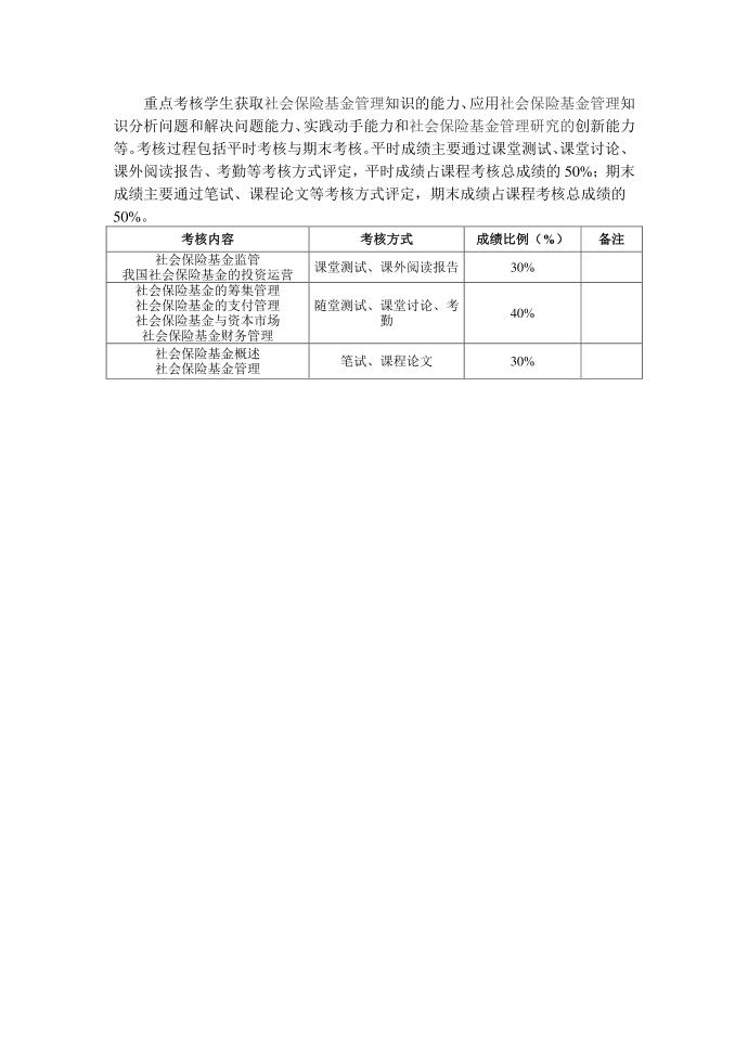 社会保险基金管理教学大纲第3页