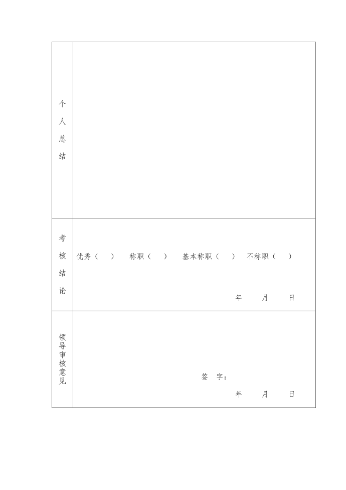 年终总结表格第2页