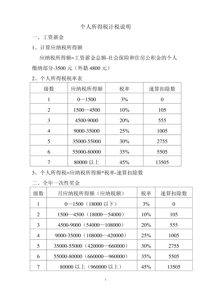 个人所得税计税说明