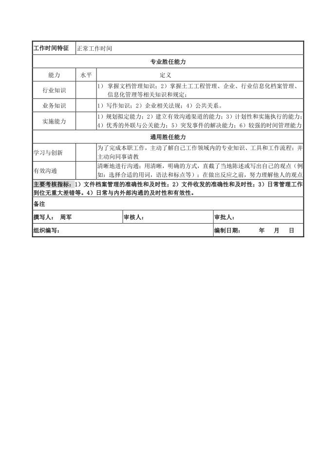 模版岗位说明书第3页