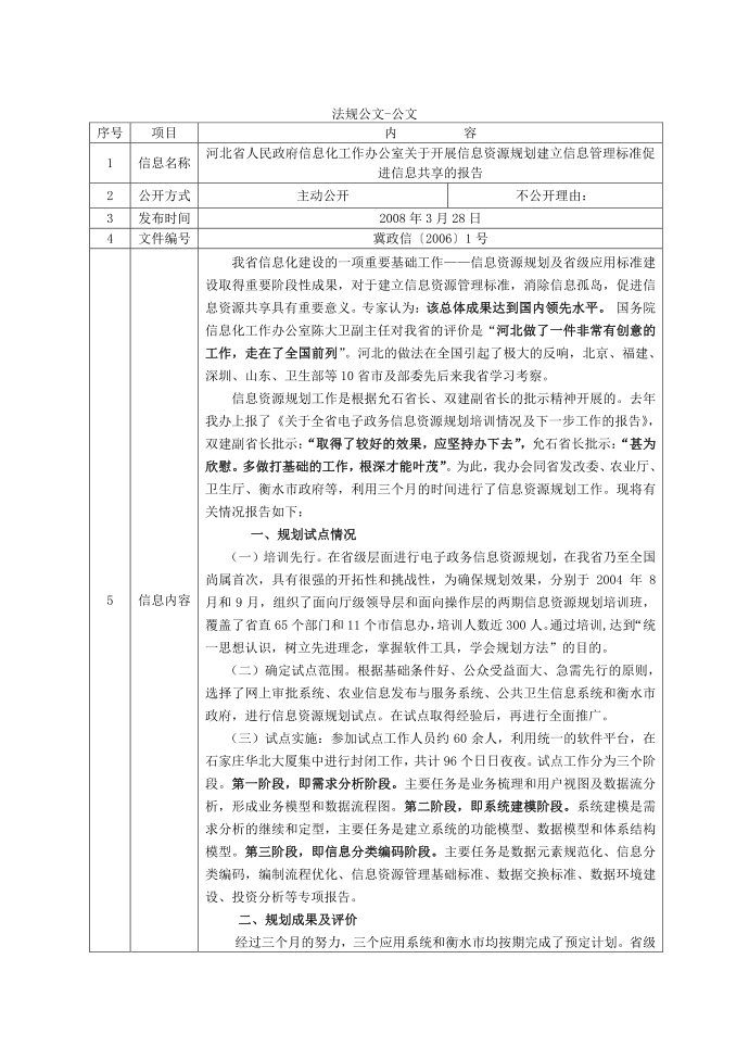 法规公文-公文第1页