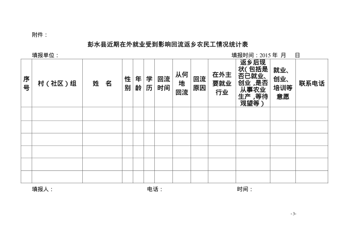 公文-彭水第3页