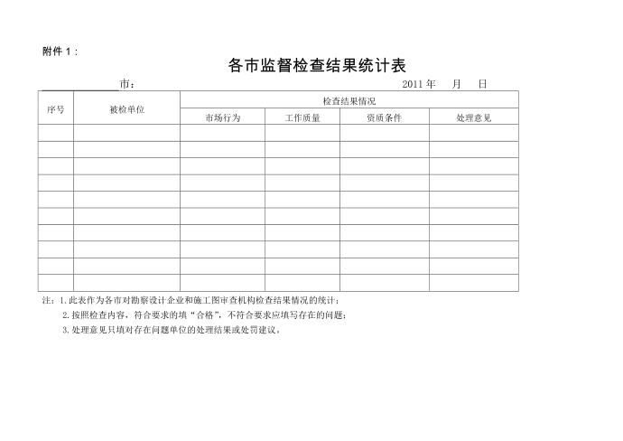 公文－通知模板第1页