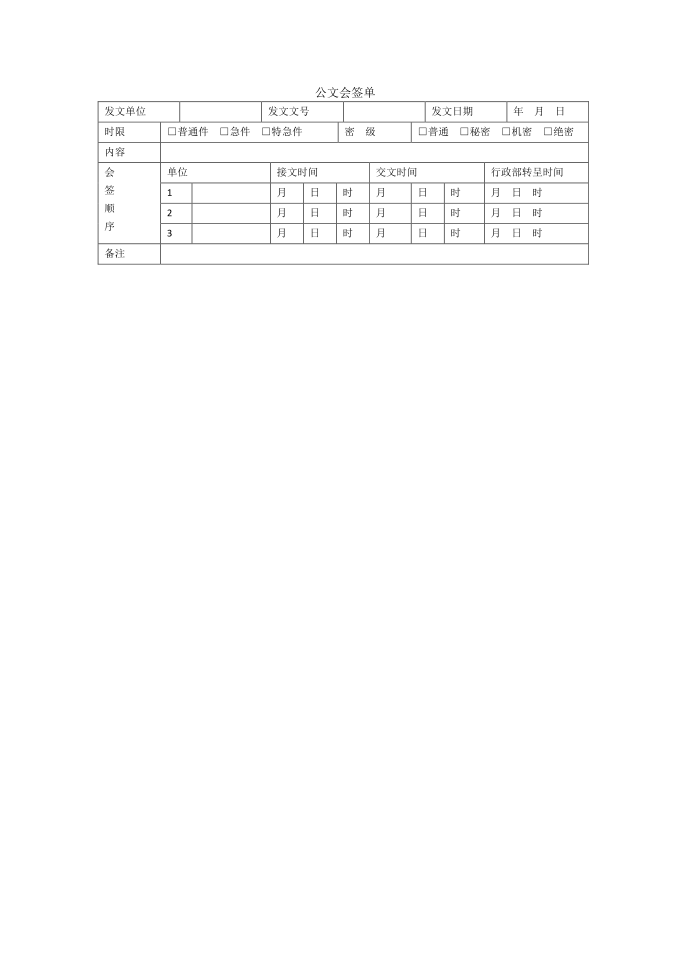 公文会签单第1页