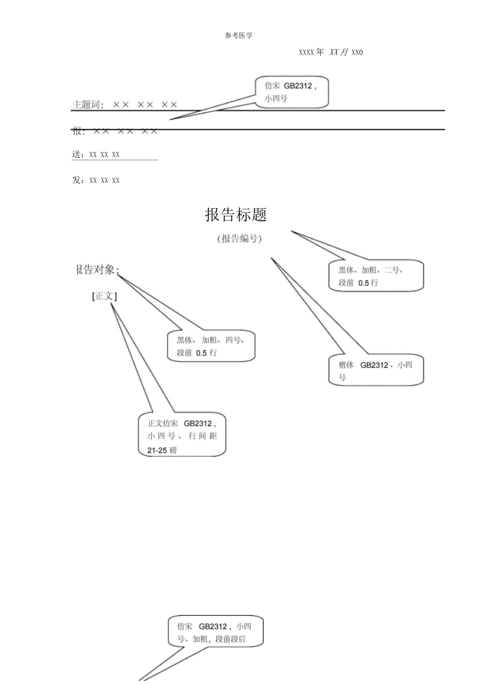 公文表格样式第3页