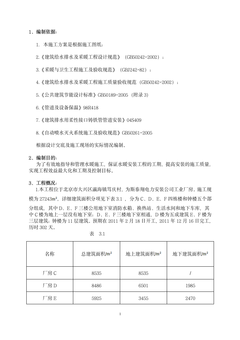 水暖施工方案1