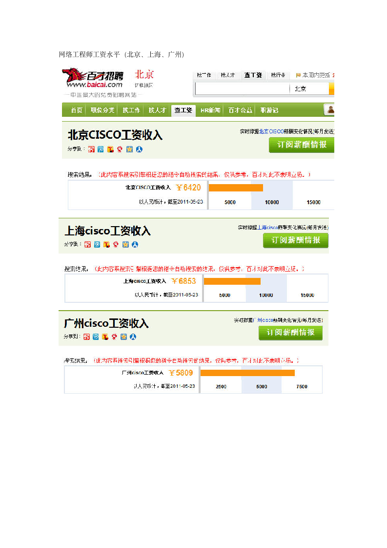 IT职业分析报告第6页