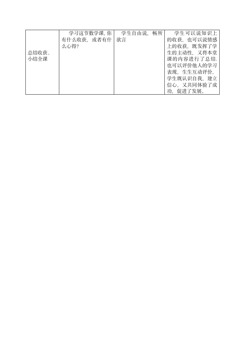 单元教学设计方案第4页