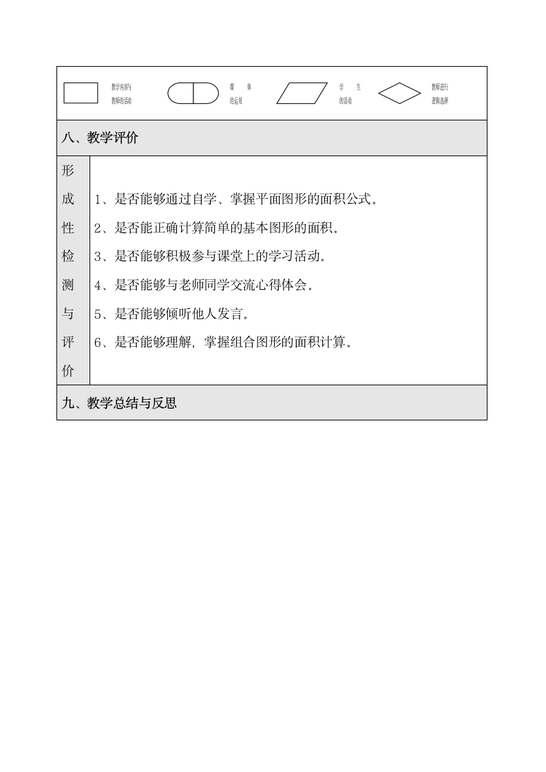 单元教学设计方案第6页