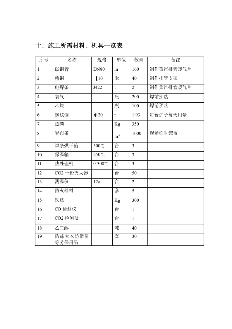 冬季施工方案完整版第7页