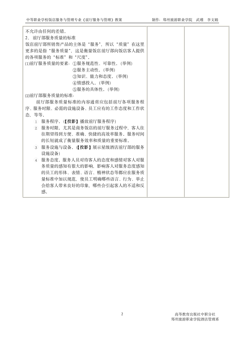 前厅部质量控制第2页