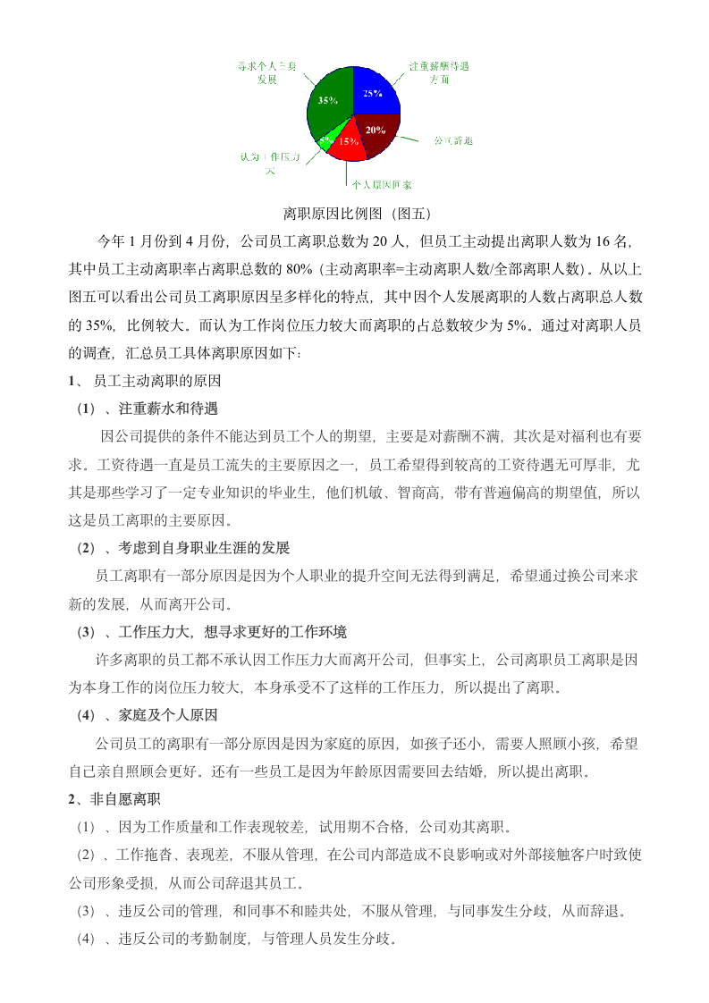 员工离职分析报告第3页