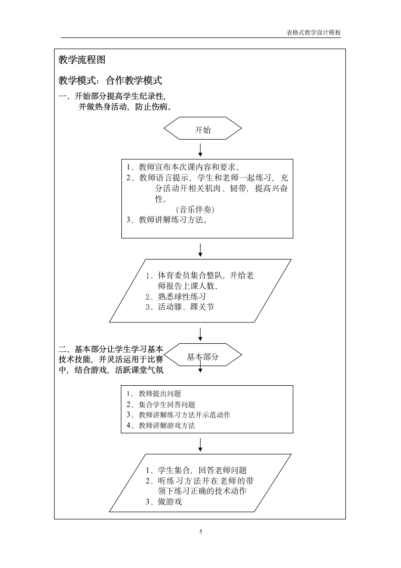 李亚龙_体育_教学设计方案第5页