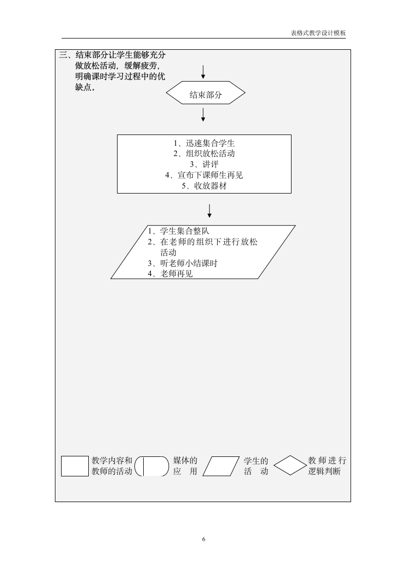 李亚龙_体育_教学设计方案第6页