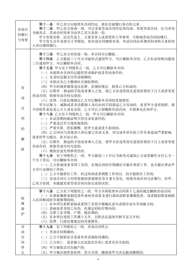 合肥 劳动合同第4页