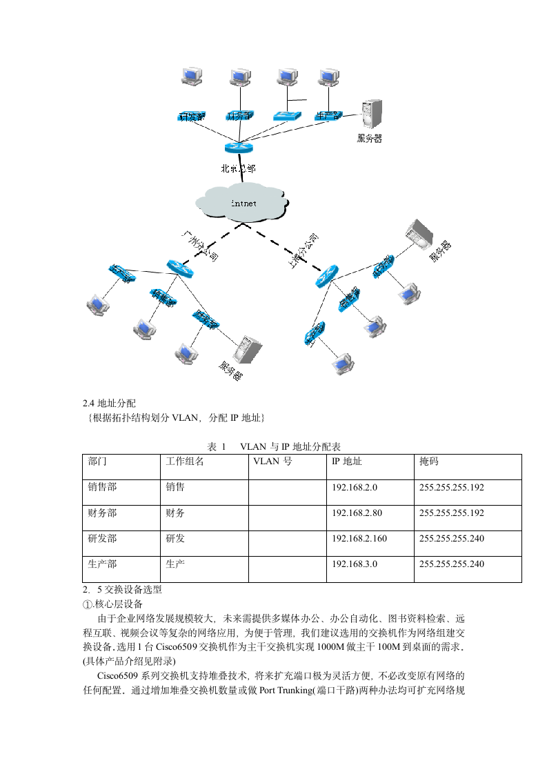 网络工程建设项目投标书模板第5页