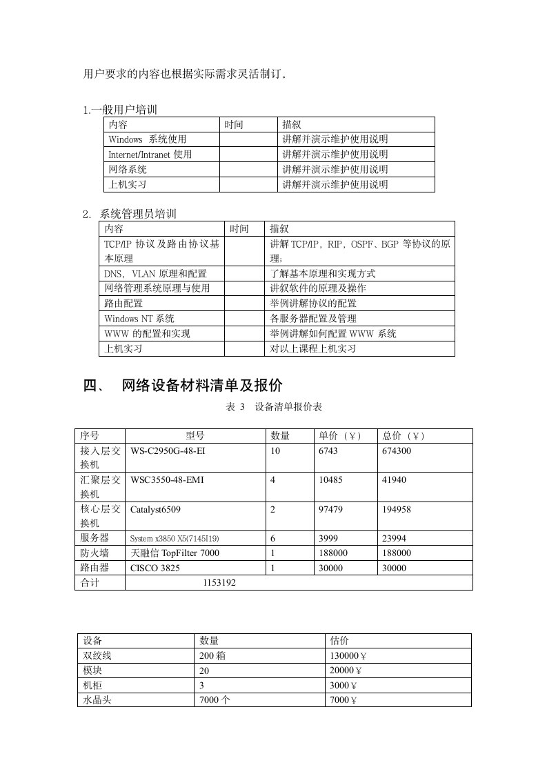 网络工程建设项目投标书模板第10页