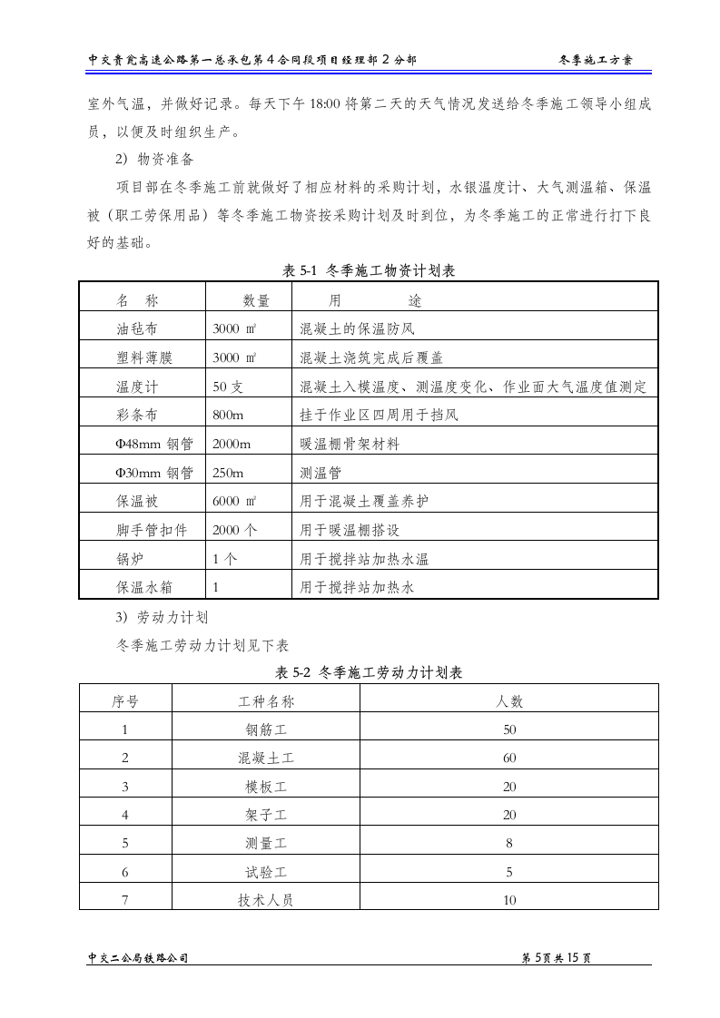 冬季施工专项方案第5页