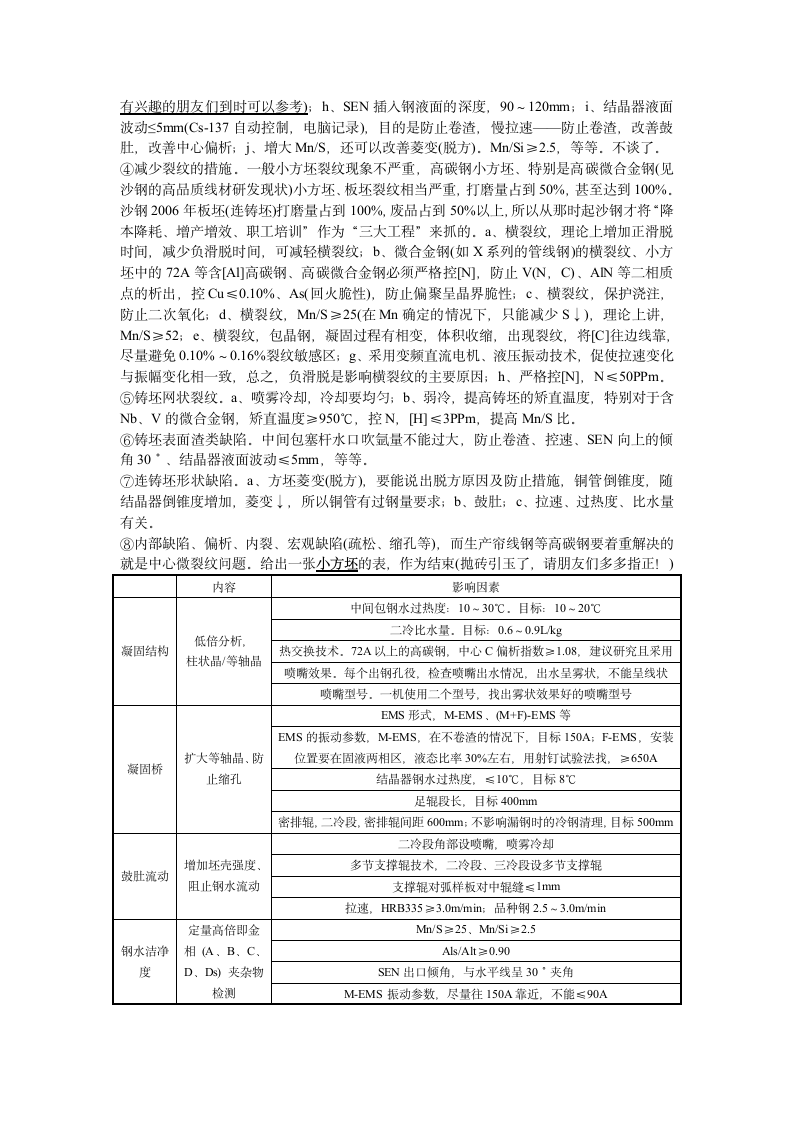 连铸坯质量控制第2页