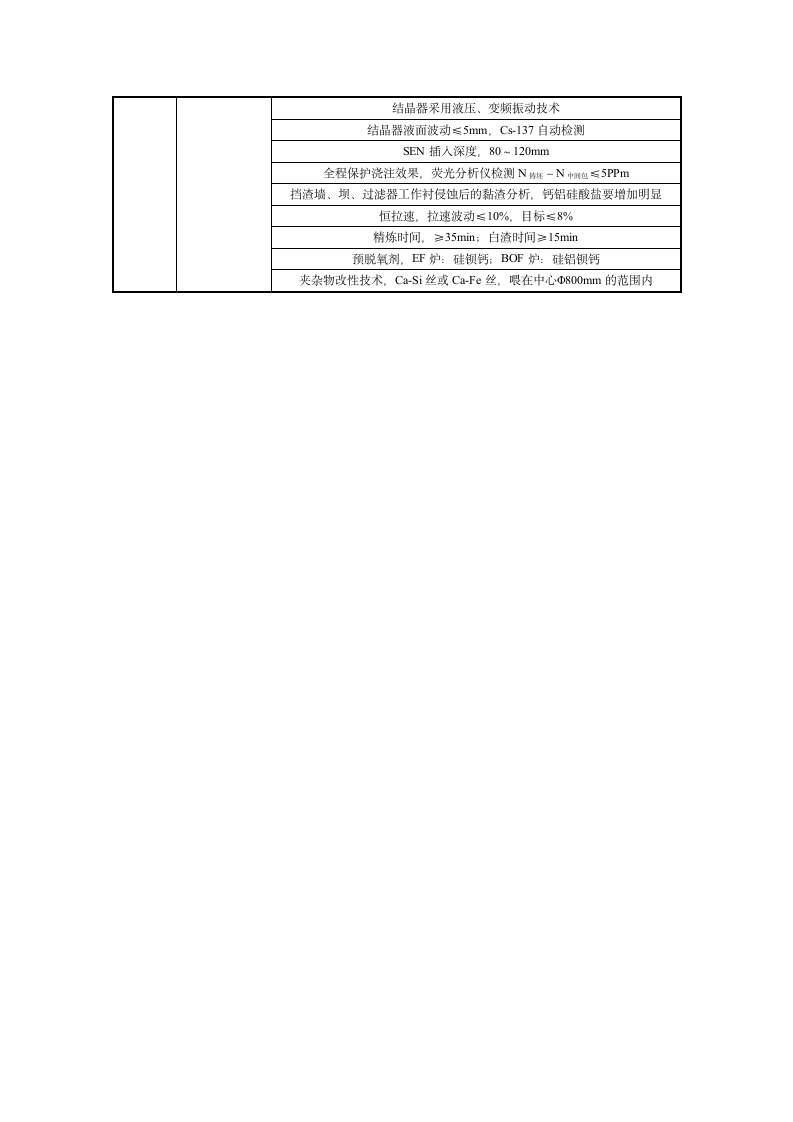 连铸坯质量控制第3页