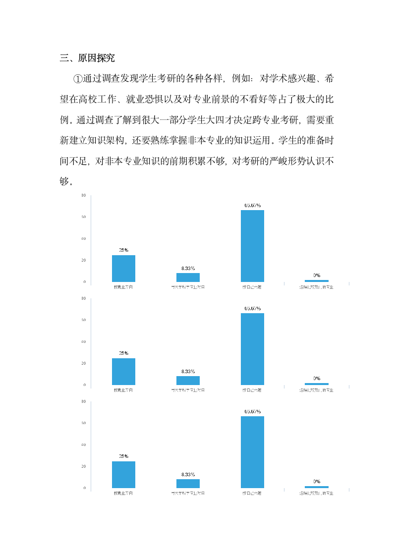 考研分析报告第4页