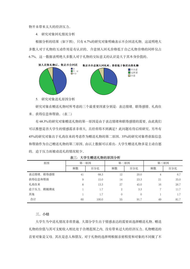 礼物对大学生人际关系作用问卷分析报告SPSS分析报告第4页