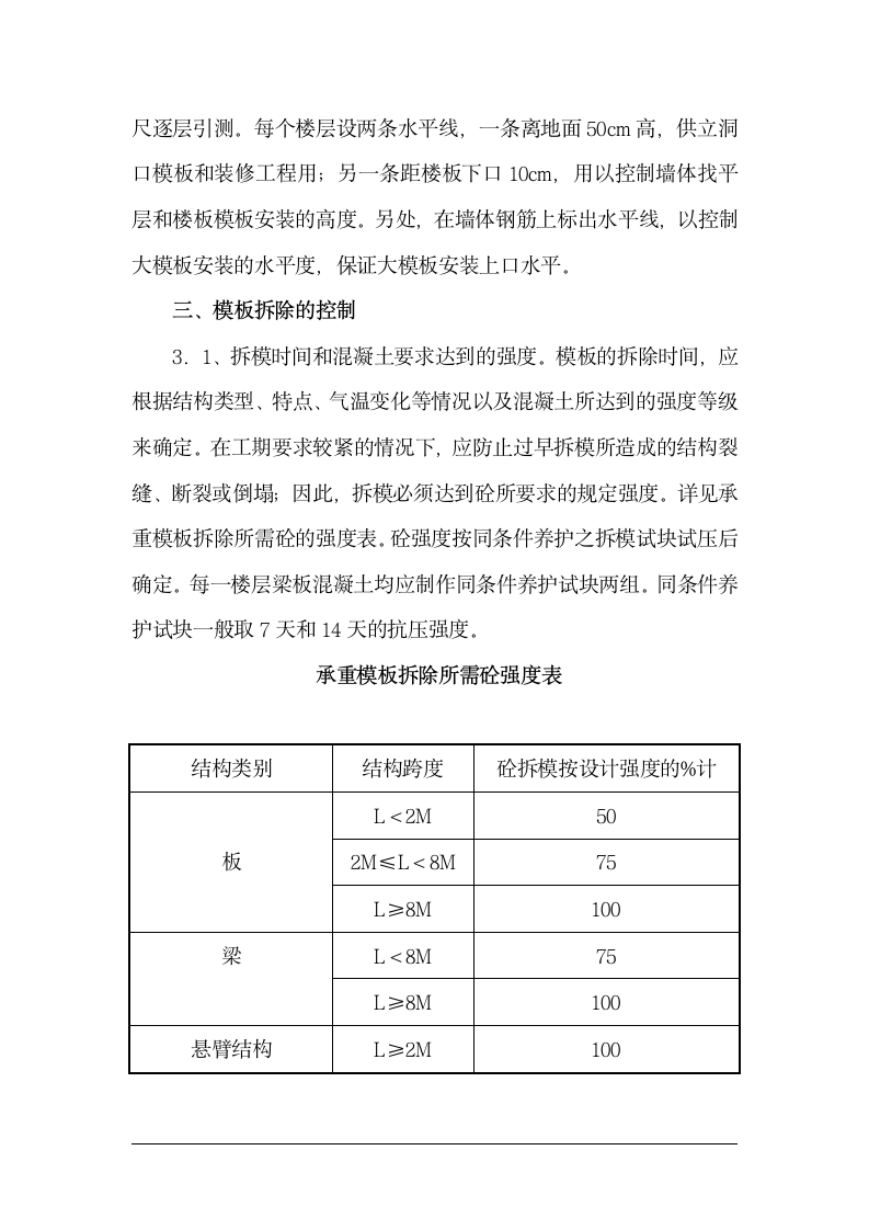 模板施工质量控制要点第5页