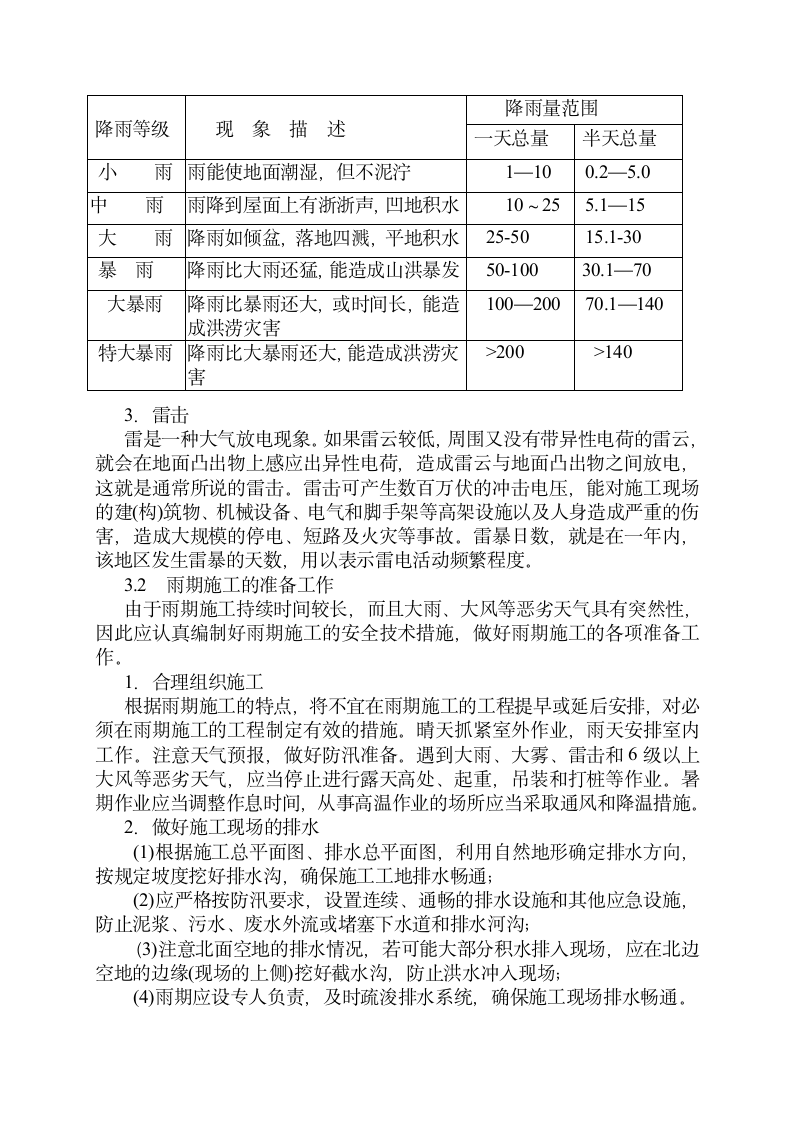 季度性施工方案第5页