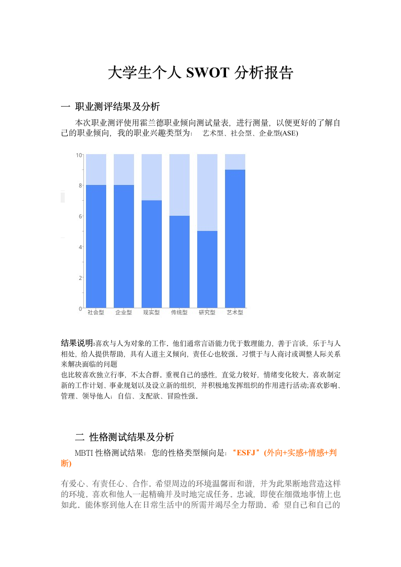 SWOT分析报告第1页