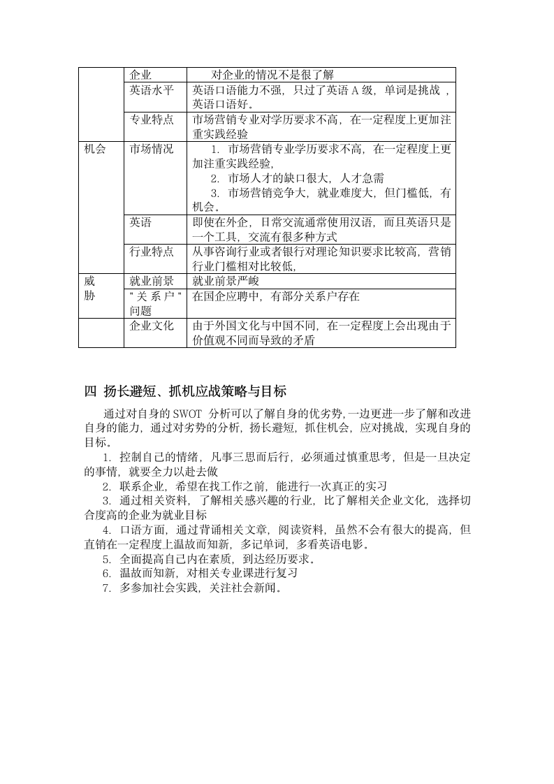 SWOT分析报告第3页