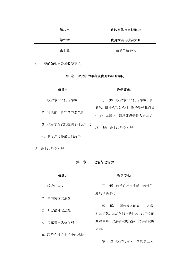 《政治学原理》教学设计方案第3页