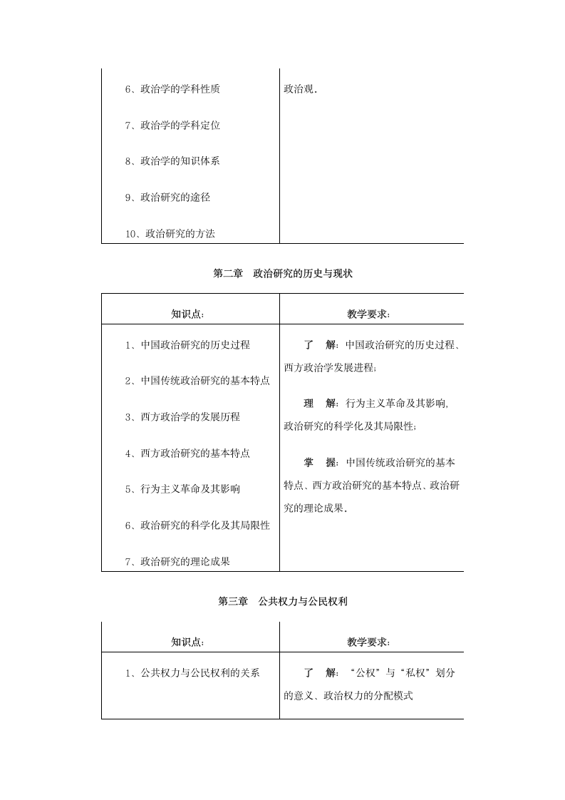 《政治学原理》教学设计方案第4页