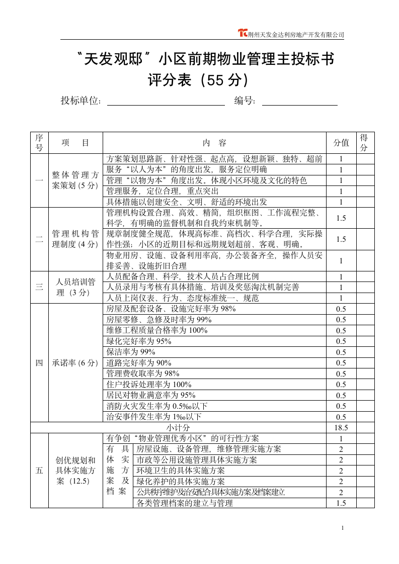 主投标书评分表