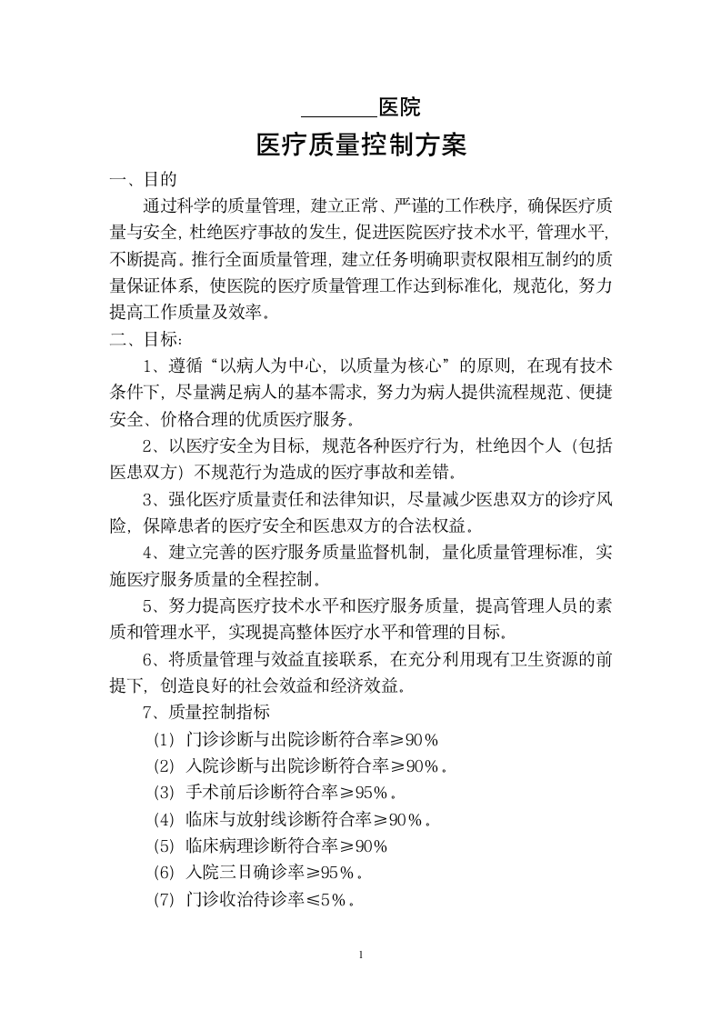 医疗质量控制方案第1页