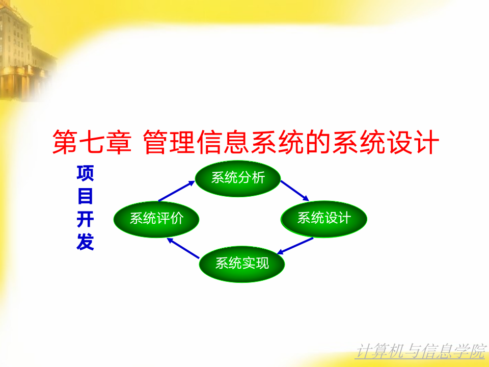 【黄梯云版《管理信息系统》课件】第七章  管理信息系统的系统设计第1页